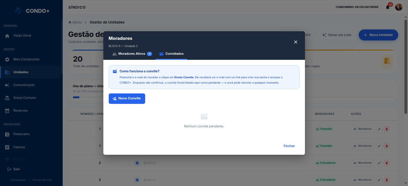 Aba de convidados, com envio de convite por e-mail