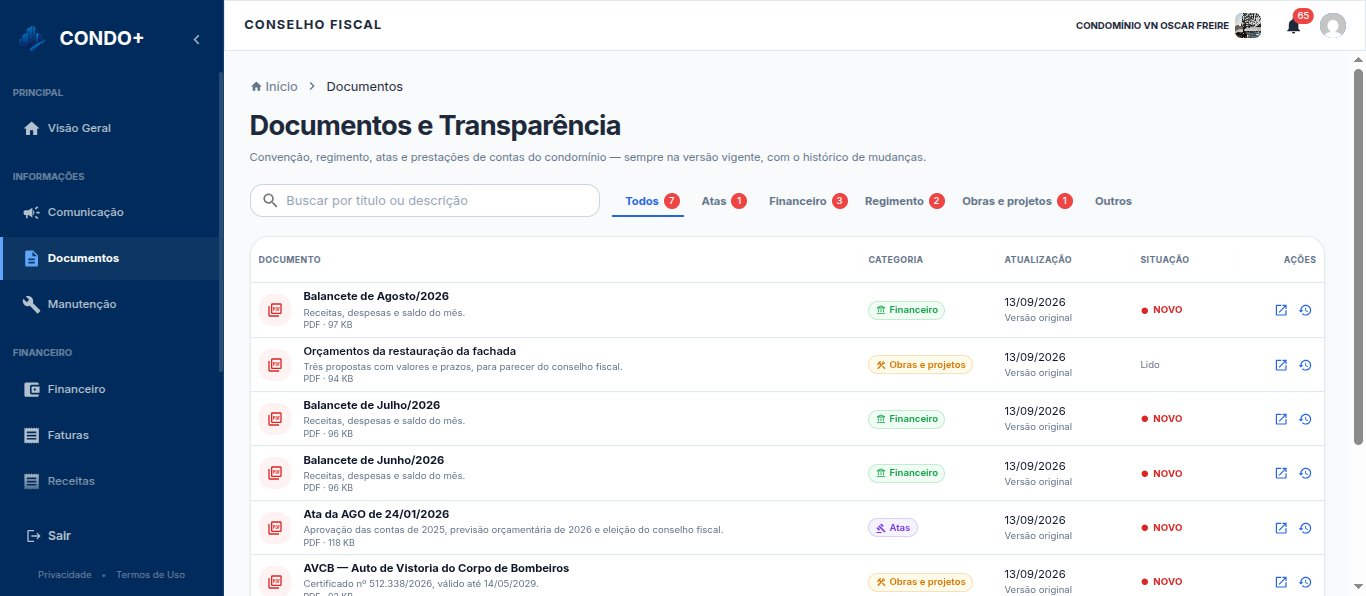Documentos do conselho fiscal