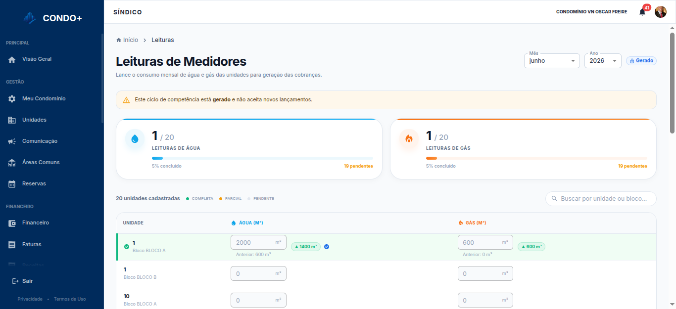 Tela de leituras de medidores com progresso de água e gás por unidade