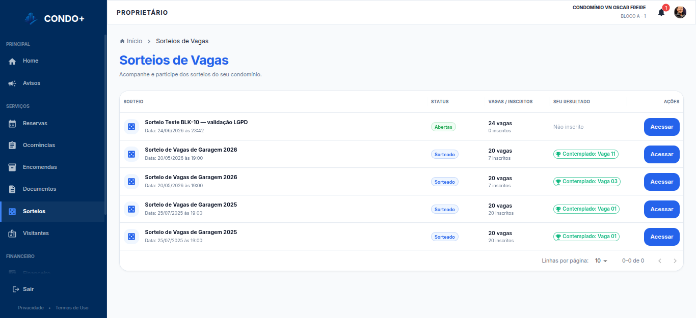 Sorteios de vagas — Desktop