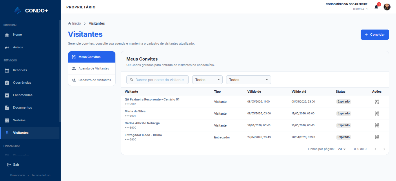 Visitantes do morador — Desktop
